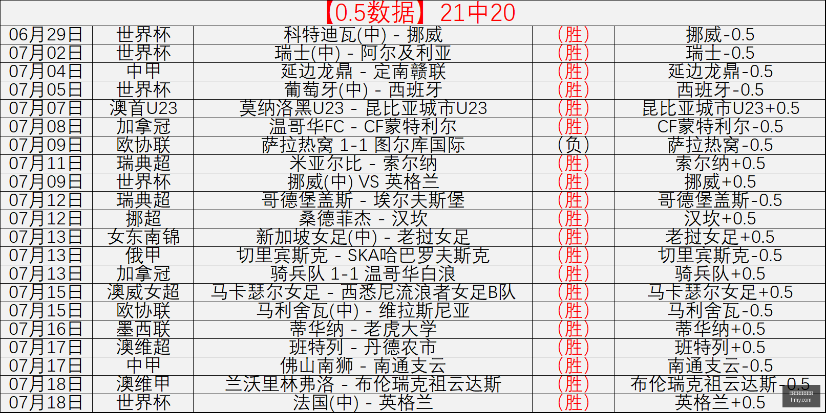百家乐在线,官方网站,百家乐在线官方网站,百家乐在线官方网站,在线百家乐,博彩平台,在线娱乐,真人百家乐,网上赌场,赌博游戏,赌场官网,线上百家乐,在线赌城,线上博彩
