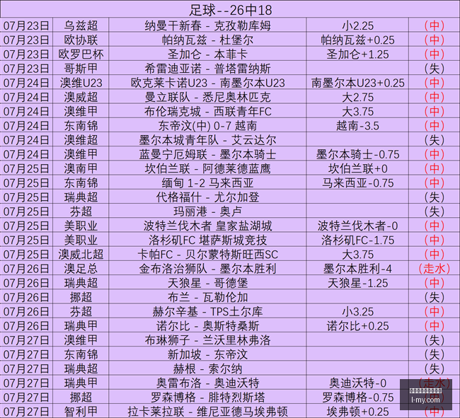 百家乐在线,官方网站在,线百家乐数,百家乐在线官方网站,在线百家乐,博彩平台,在线娱乐,真人百家乐,网上赌场,赌博游戏,赌场官网,线上百家乐,在线赌城,线上博彩