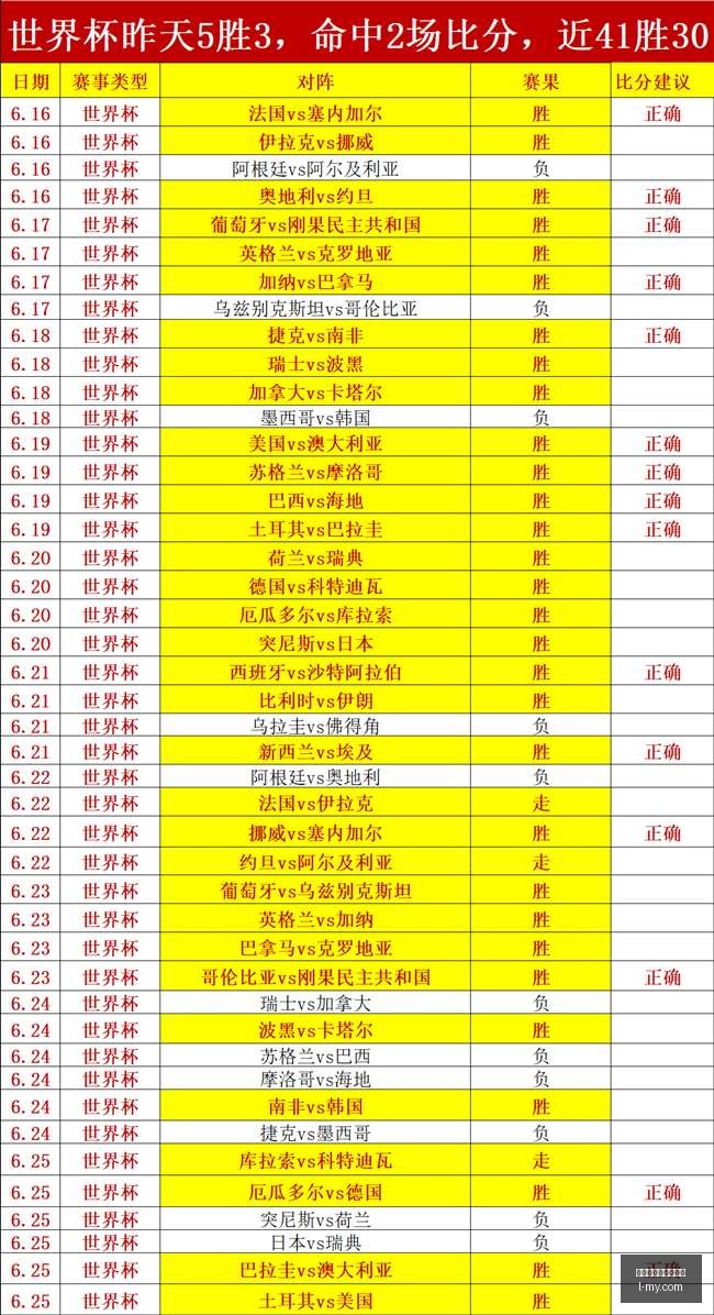 百家乐在线,官方网站,百家乐在线官方网站,百家乐在线官方网站,在线百家乐,博彩平台,在线娱乐,真人百家乐,网上赌场,赌博游戏,赌场官网,线上百家乐,在线赌城,线上博彩