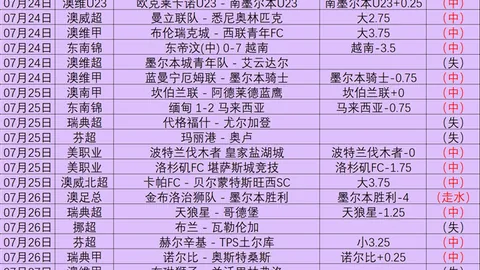 百家乐在线官方网站在线百家乐数据冲到105311引发关注